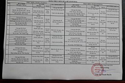 THỰC ĐƠN MÙA HÈ NĂM HỌC 2024-2025