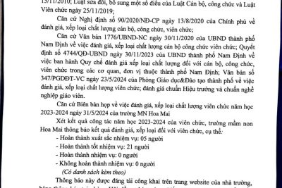 CÔNG KHAI THÔNG BÁO KQ ĐÁNH GIÁ CHẤT LƯỢNG VIÊN CHỨC NĂM HỌC 2023-2024