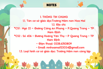 TÊN CƠ SỞ GIÁO DỤC, ĐỊA CHỈ, LOẠI HÌNH CỦA CƠ SỞ