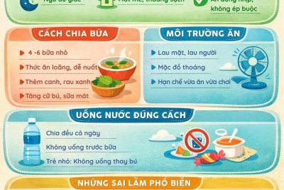 Bí quyết giúp trẻ vượt qua mùa nắng nóng mà vẫn ăn ngon, ngủ khoẻ, không quấy mệt!